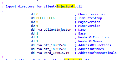 unique strings in cryptoclippy malware sample